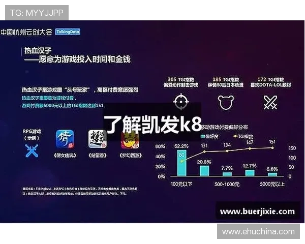 凯发K8在线注册平台多平台兼容支持,手机电脑同步畅玩无障碍 凯发K8在线注册平台多平台兼容支持,手机电脑同步畅玩无障碍