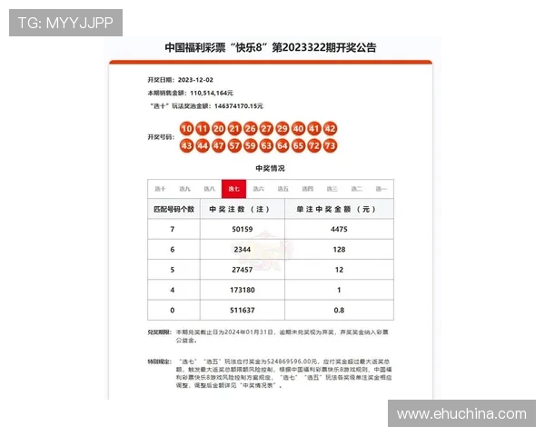 凯发PK10历史开奖记录查询，掌握走势把握每一次投注良机