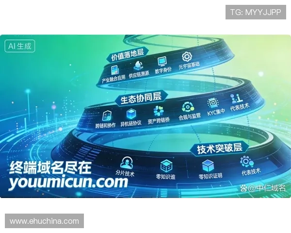 探索凯发数字站在促进区块链技术应用中的贡献