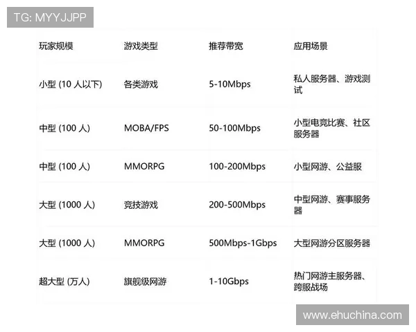 凯发app官网提供的多样化游戏类型,满足不同玩家的娱乐需求 凯发app官网提供的多样化游戏类型,满足不同玩家的娱乐需求