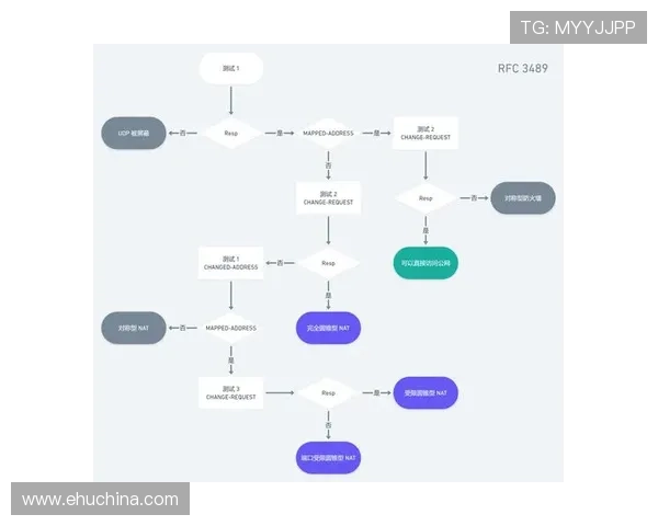 凯发体育注册流程中遇到问题如何快速解决的完整指南 凯发体育注册流程中遇到问题如何快速解决的完整指南