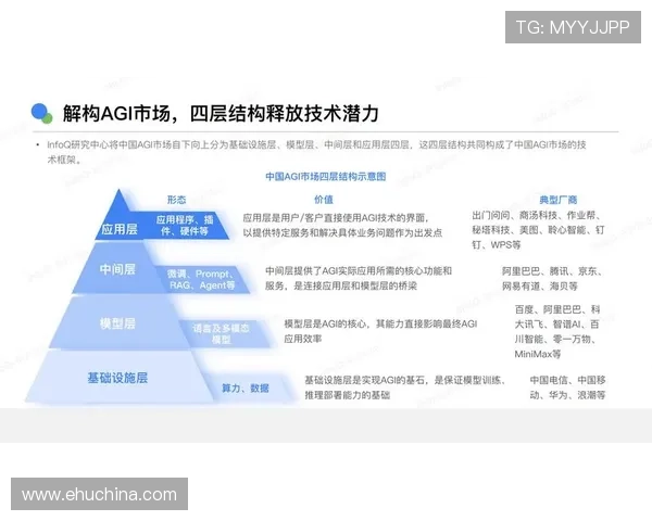 凯发中国：全面解析其在国内网络游戏行业的市场地位与发展前景