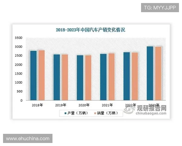 K8亚游国际市场的法规政策变化对行业发展的影响及应对措施分析 K8亚游国际市场的法规政策变化对行业发展的影响及应对措施分析