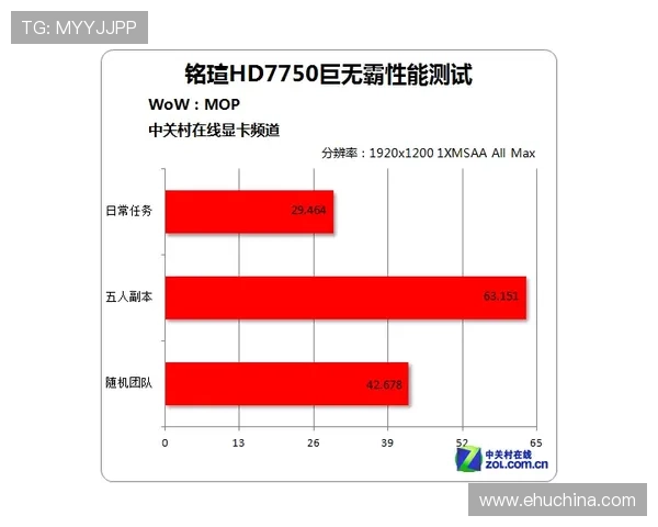 K8直营平台的客户服务与支持体系详解,确保游戏运营顺畅无忧 K8直营平台的客户服务与支持体系详解,确保游戏运营顺畅无忧