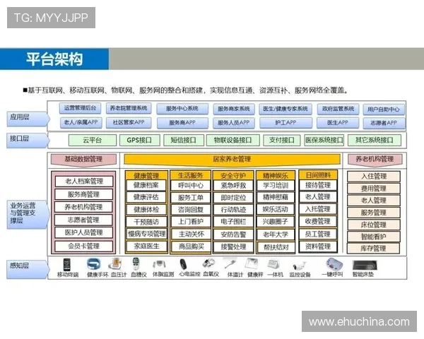 娱乐凯发官网积极布局未来，推出智能化娱乐解决方案满足不同用户的个性化需求